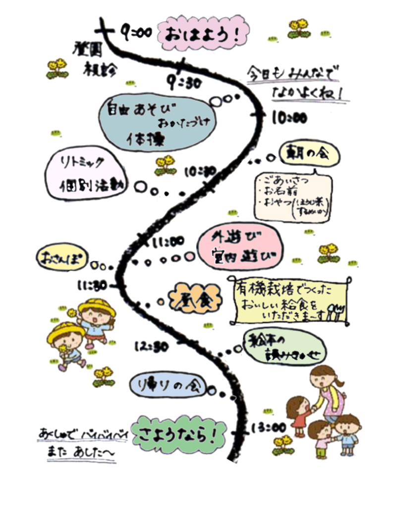 児童発達支援あしたば　一日のスケジュール